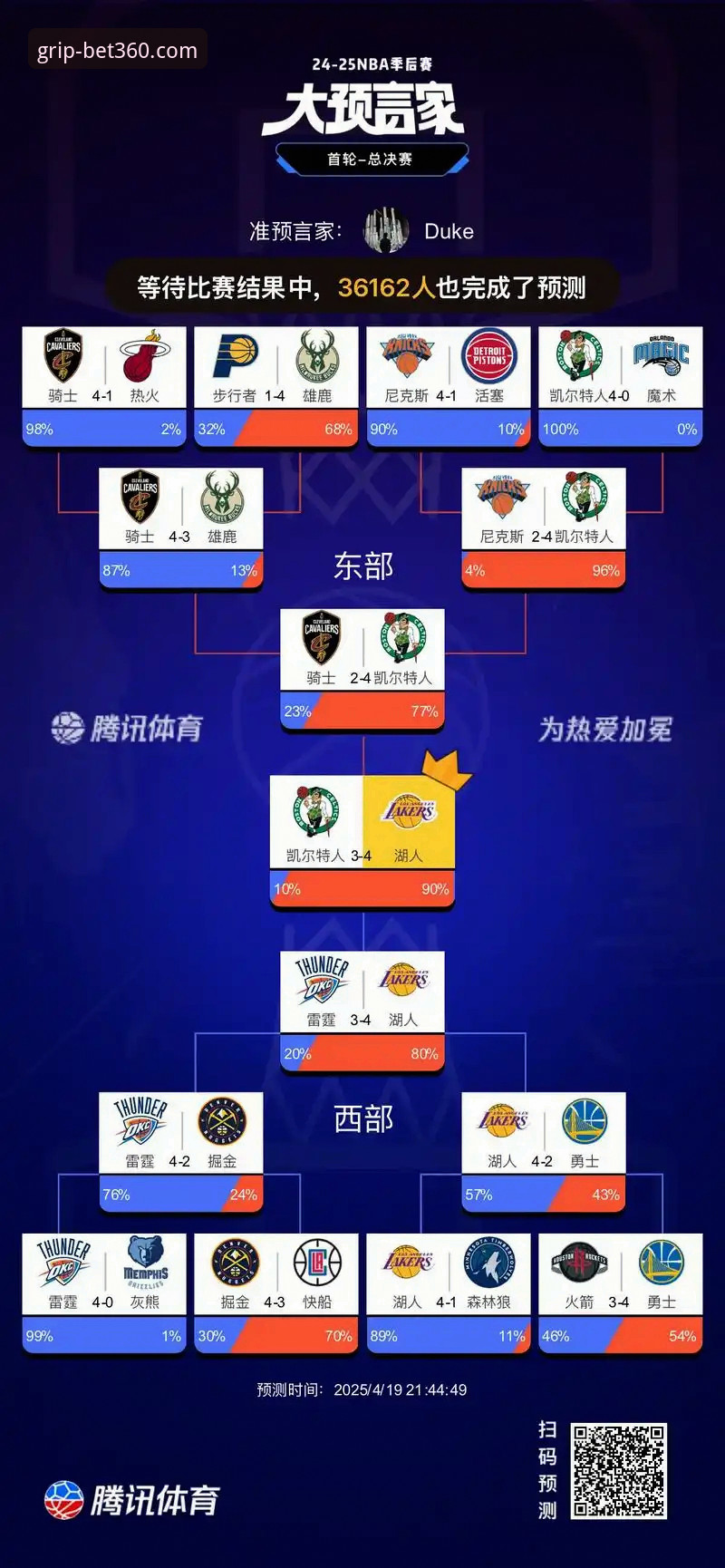 湖人锁定季后赛深度评测：太平洋赛区第26冠背后的数据密码与bet360体育平台独家解读