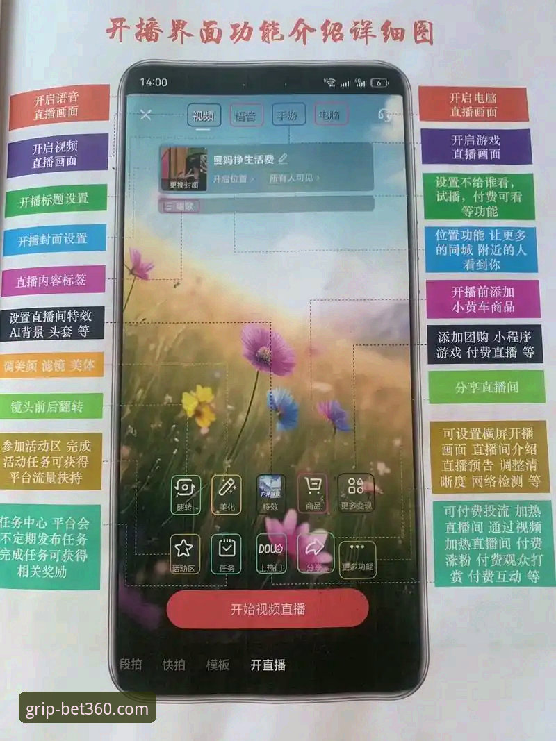 bet360体育平台赛事直播功能详解